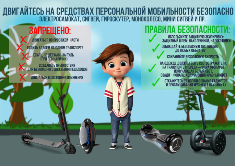 Безопасное пользование электросамокатом.